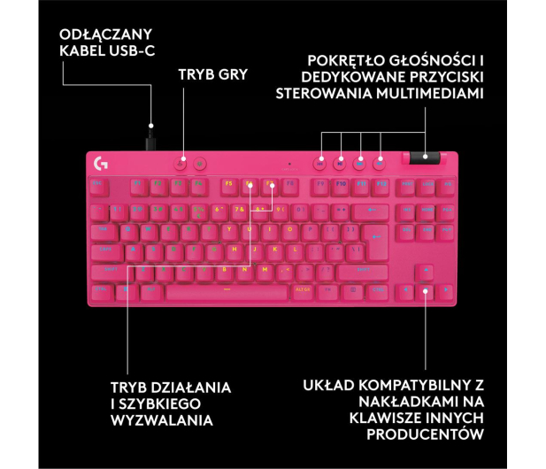 LOGITECH G PRO X TKL Rapid magenta 920-013253 - 1298664 - zdjęcie 11